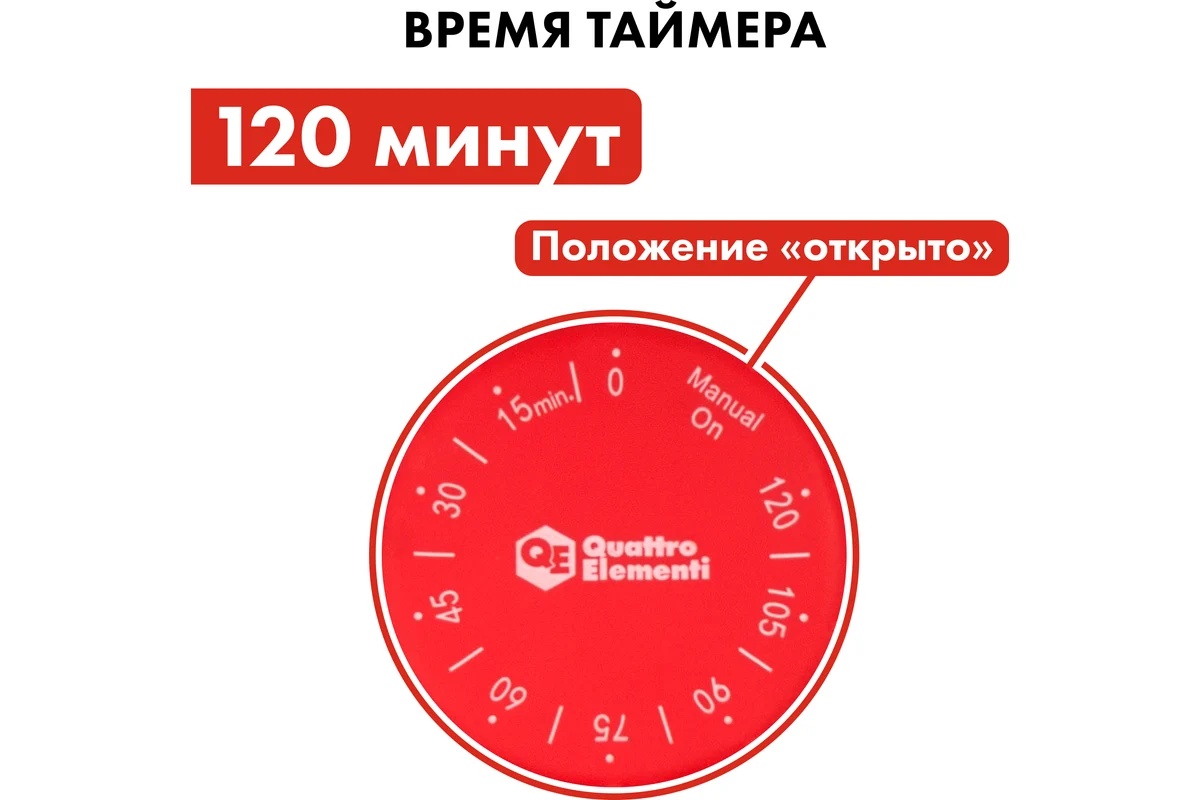 tajmer-dlya-poliva-120min-quattro-elementi-646-171-panel-upravleniya