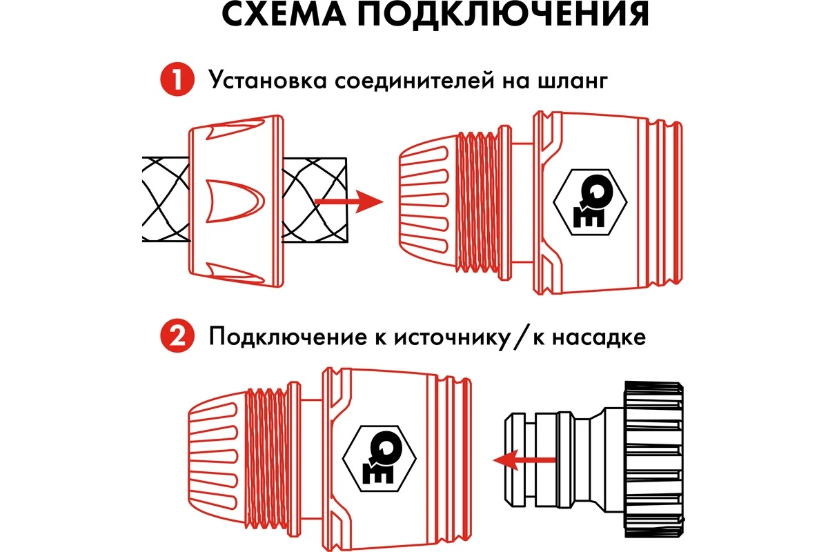 nabor-polivochnyi-quattro-elementi-4-predmeta-646-201-soedinenie