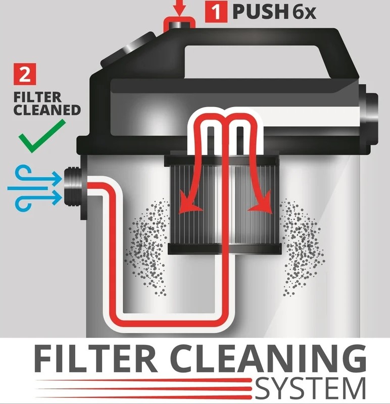 construction-vacuum-einhell-te-vc-2025-sacl-main