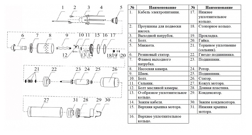 nasos-skvazhinnyj-vintovoj-vodotok-3qgd-1-2-50-0-75-v-komplekte