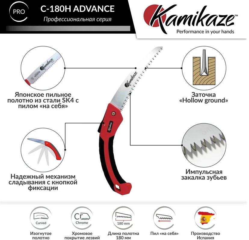 pila-sadovaya-kamikaze-c-180h-info