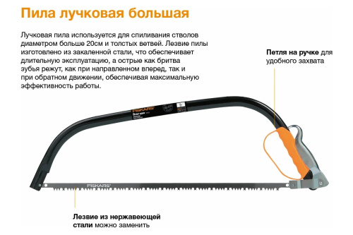 fiskars-124810-luchkovaya-pila-detail