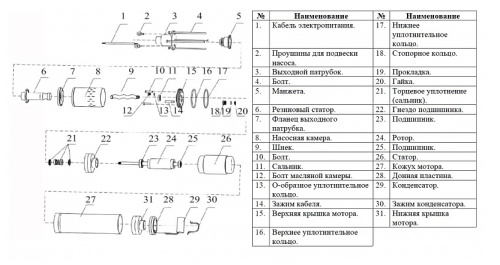 nasos-skvazhinnyj-vintovoj-vodotok-3qgd-1-2-30-0-55-v-komplekte