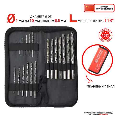 nabor_sverl_cx_33_volzhskiy_instrument_tkanevoy_penal_obshiy_vid.jpg