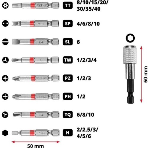 bit-set-einhell-33-piece-50mm-m-case-bit-types
