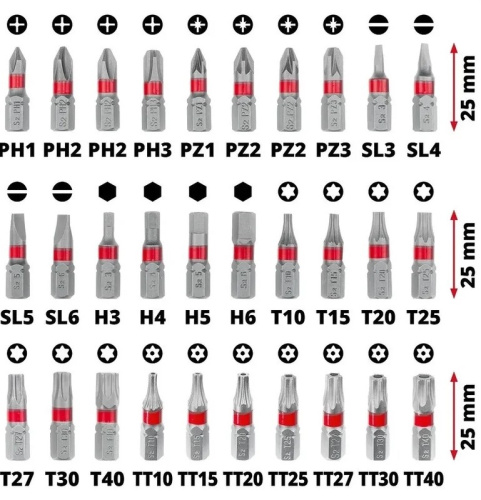 bit-set-einhell-32-piece-xs-case-bits-layout
